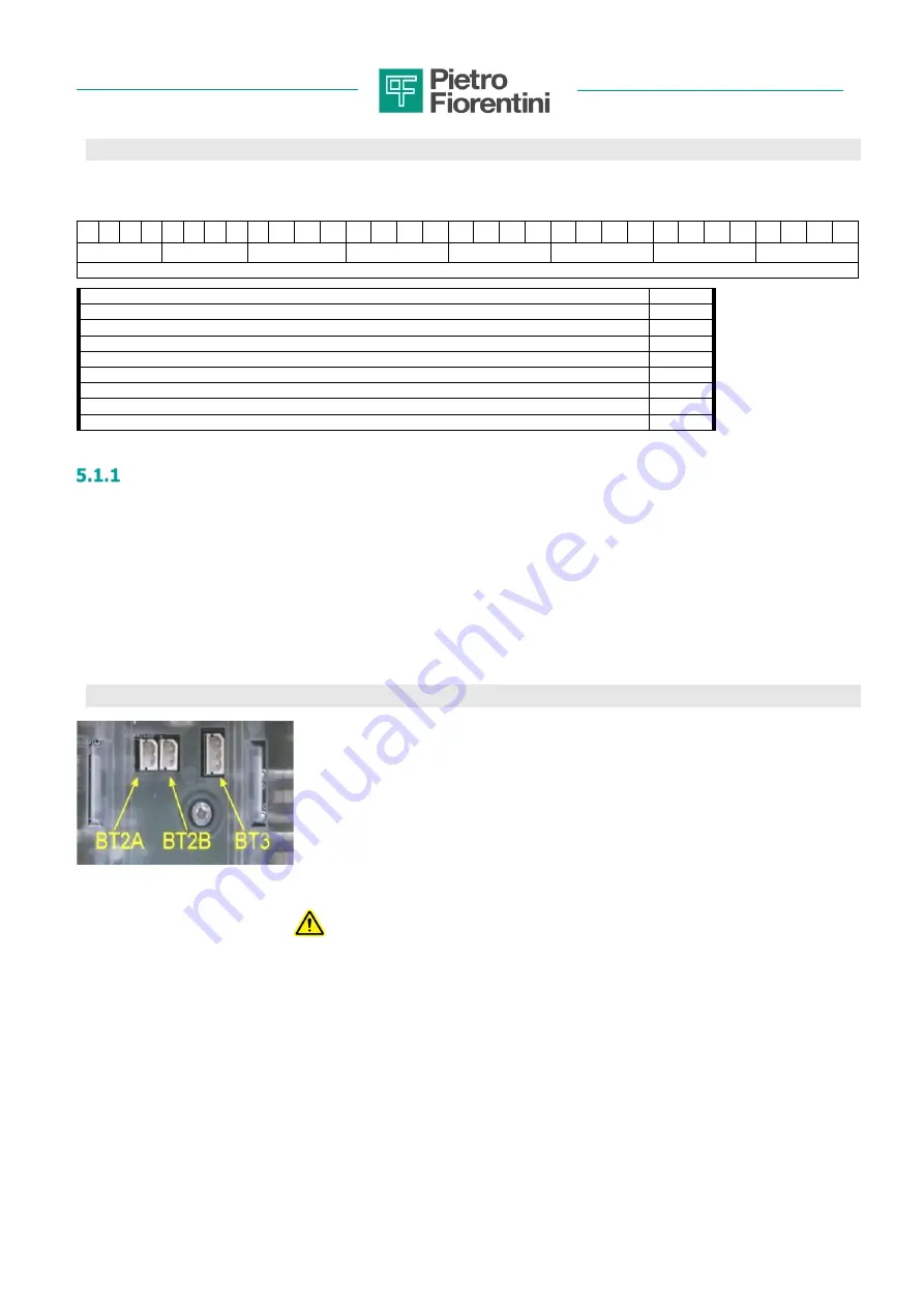 PIETRO FIORENTINI M-LOG Plus Technical Manual Download Page 11