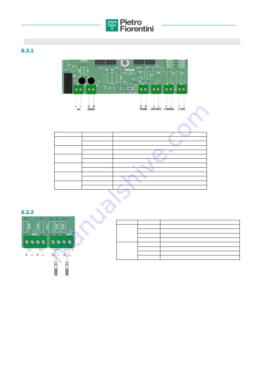 PIETRO FIORENTINI M-LOG Plus Technical Manual Download Page 14