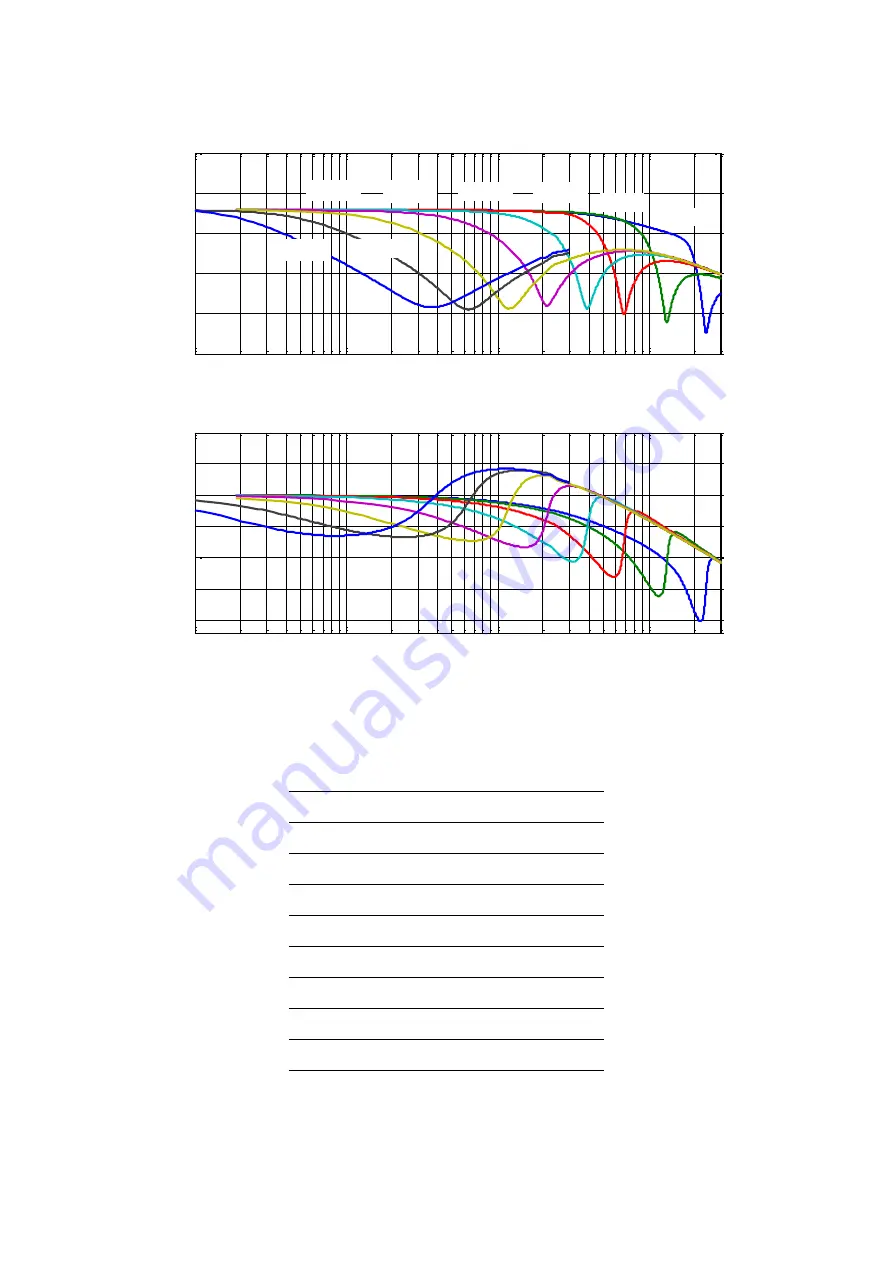 PiezoDrive PD200X4-V0,100 Manual And Specifications Download Page 12