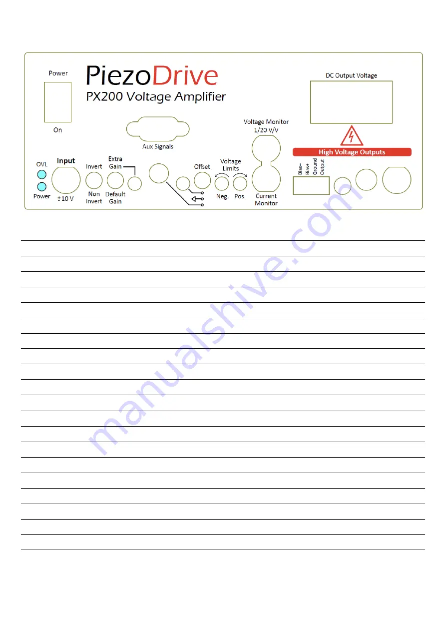 PiezoDrive PX200 Manual And Specifications Download Page 11