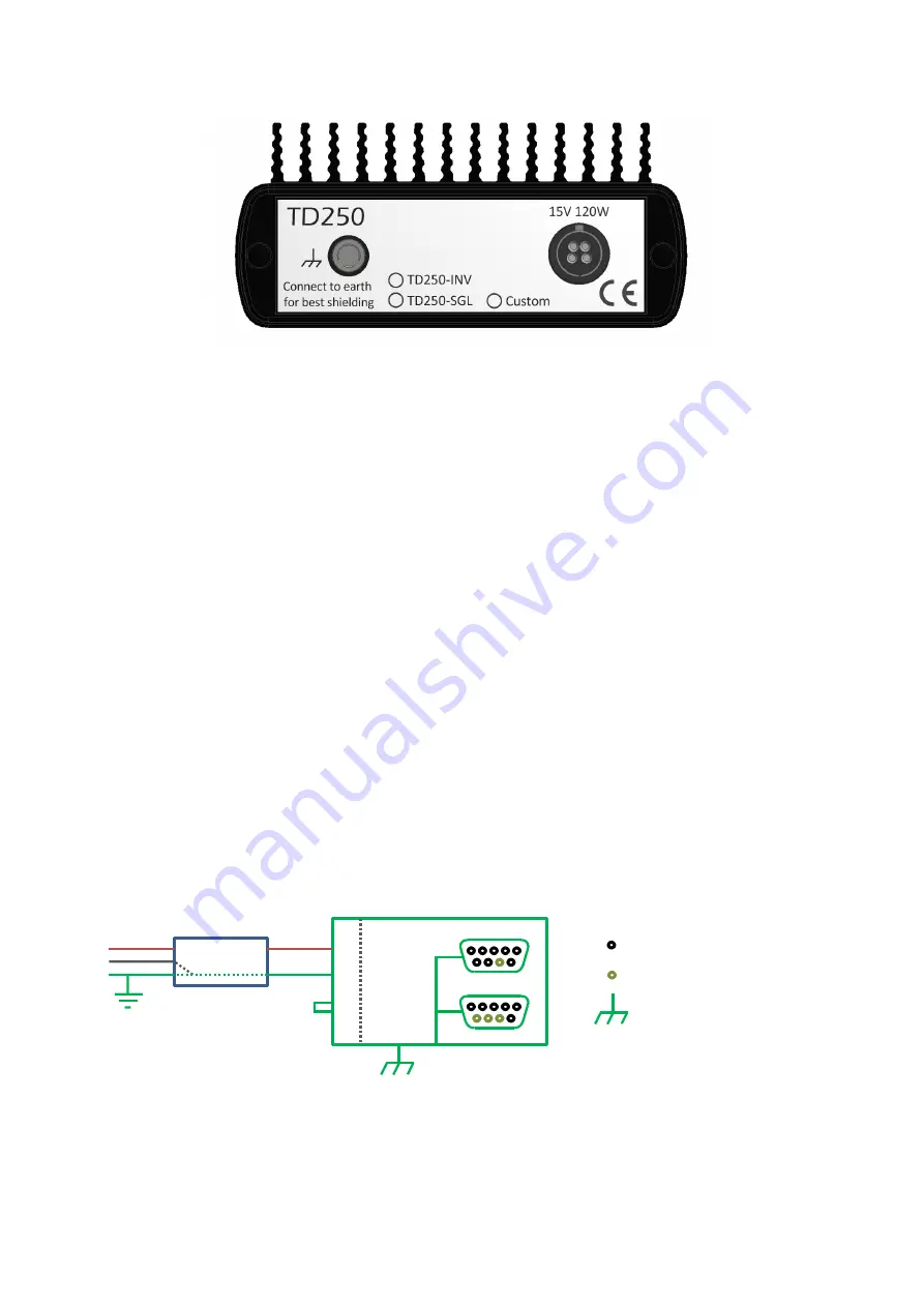 PiezoDrive TD250 V8 Скачать руководство пользователя страница 7