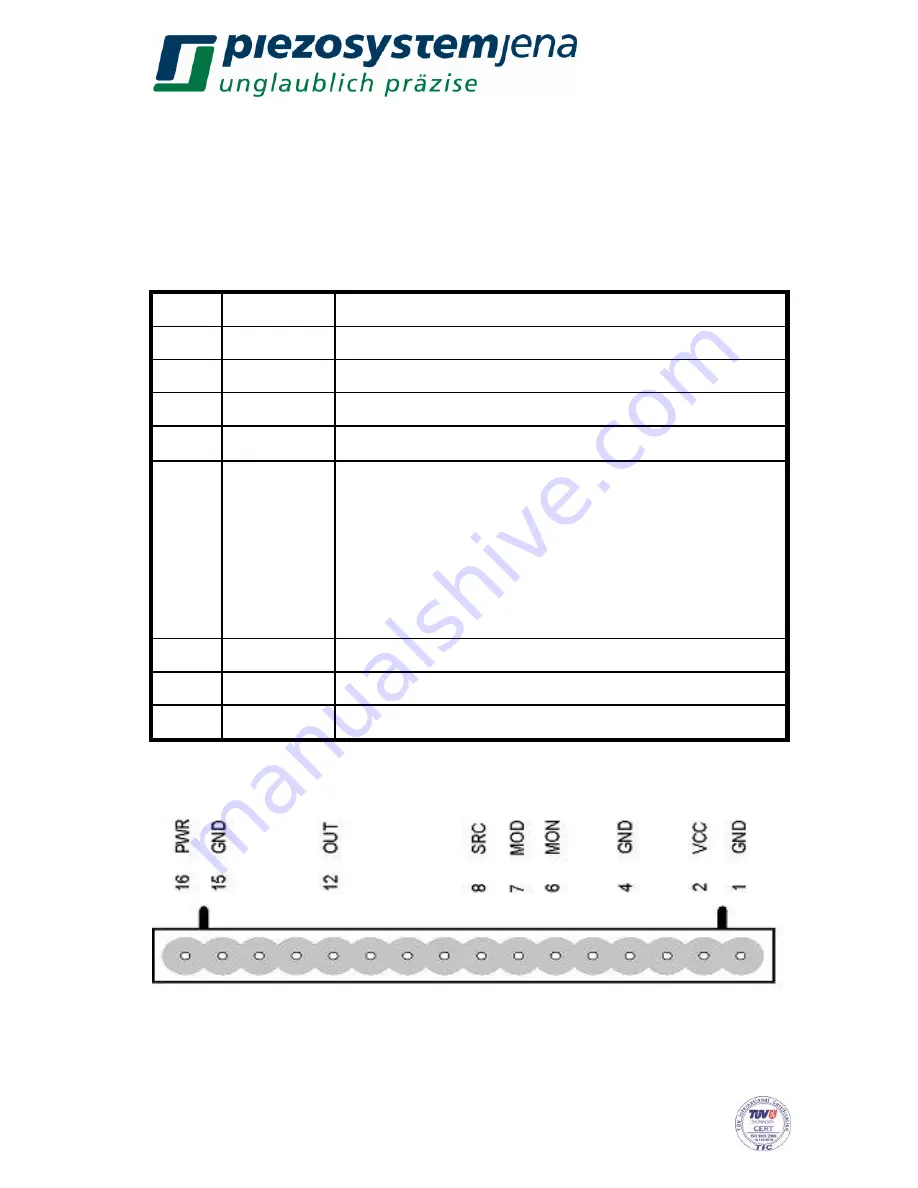 piezosystem 12V40 Series Instruction Manual Download Page 14