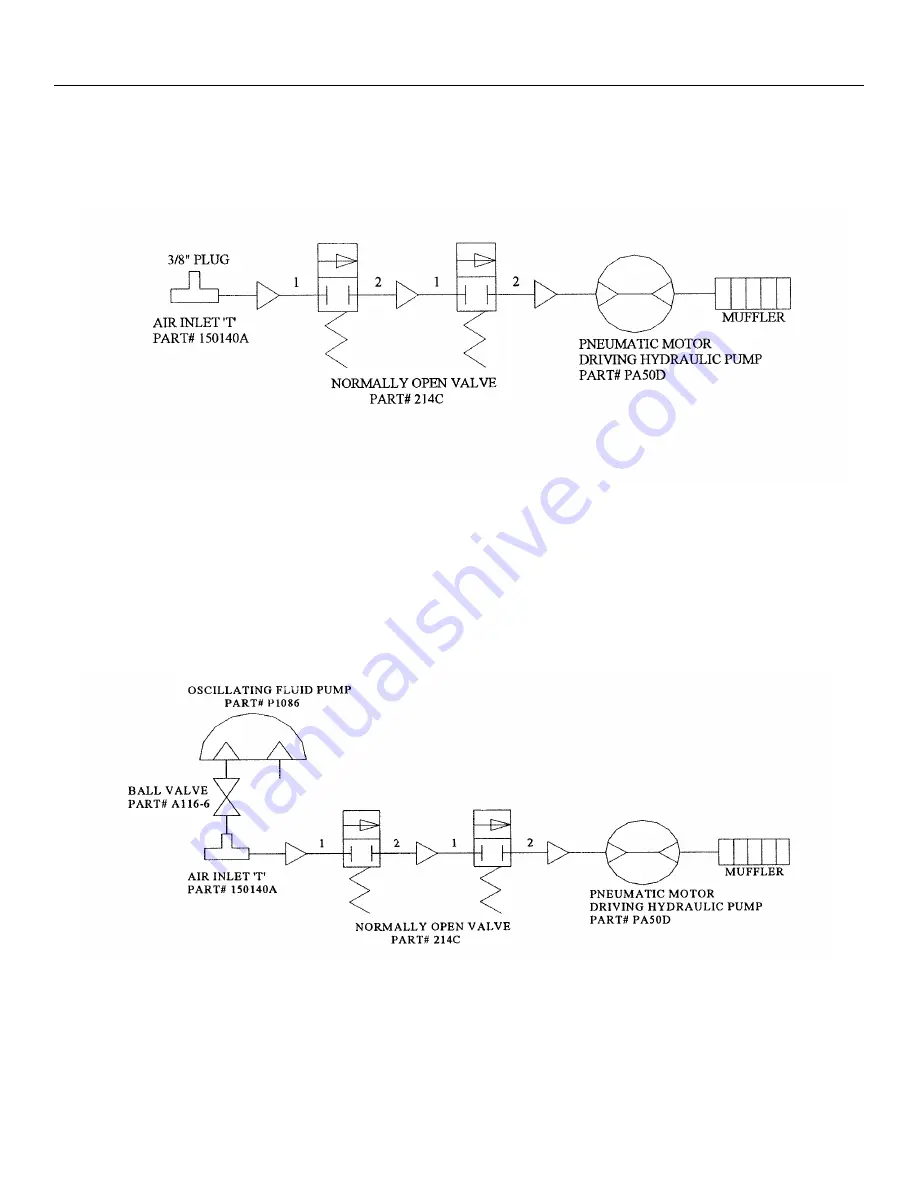 Pig DRM345 / 7818 Manual Download Page 31