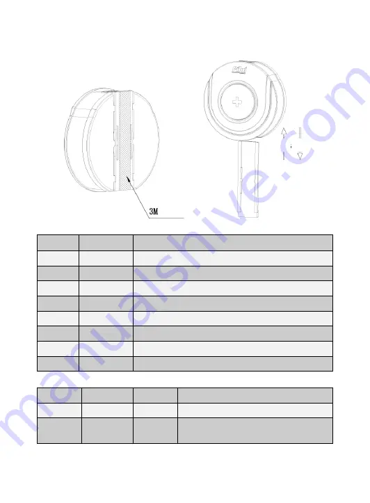 Pilot Communications PBAT-Gate Installation & Operation Manual Download Page 13