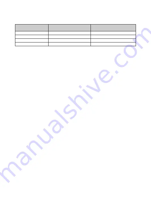 Pilot Communications PBAT-Gate Installation & Operation Manual Download Page 16