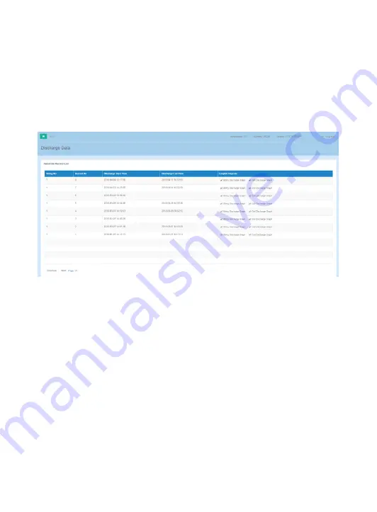 Pilot Communications PBAT-Gate Installation & Operation Manual Download Page 24