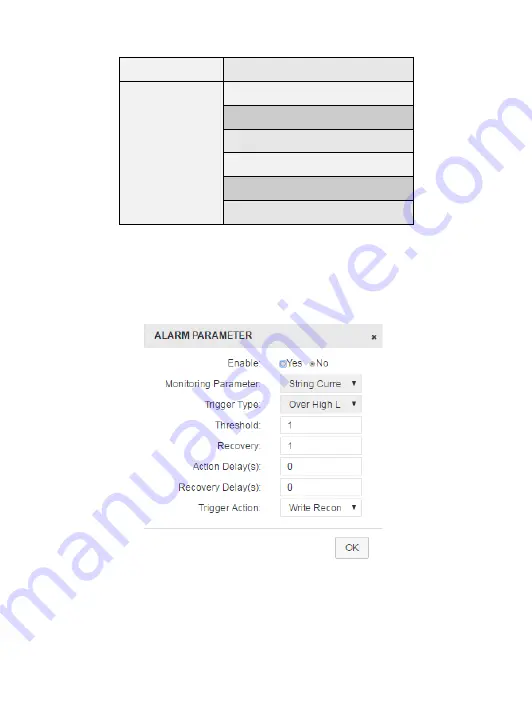 Pilot Communications PBAT-Gate Installation & Operation Manual Download Page 49