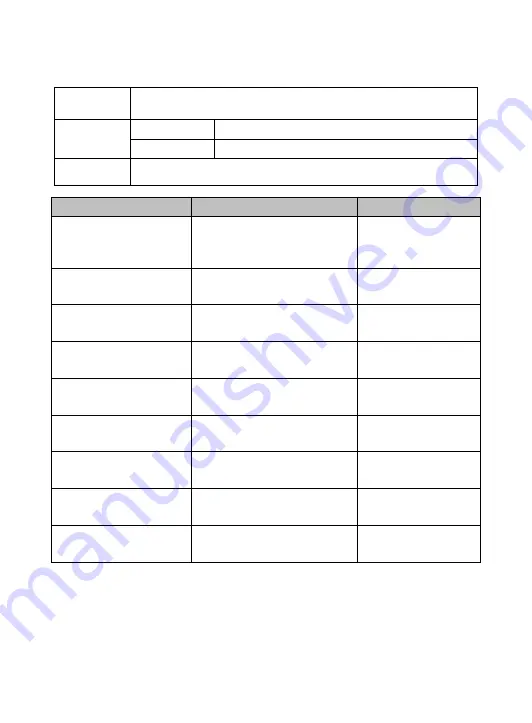 Pilot Communications PBAT-Gate Installation & Operation Manual Download Page 56