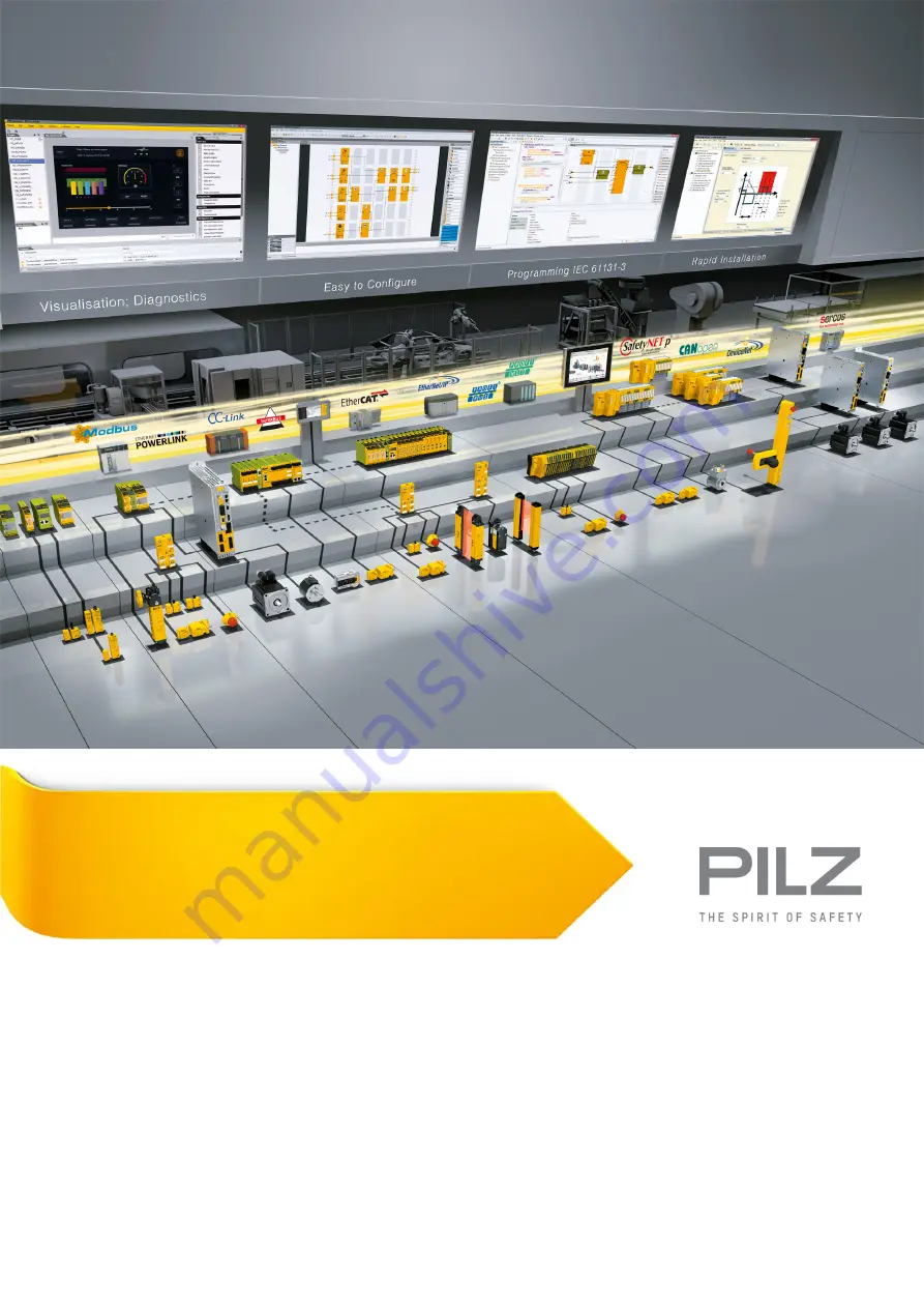 Pilz PNOZ m EF 1MM Operating Manual Download Page 1