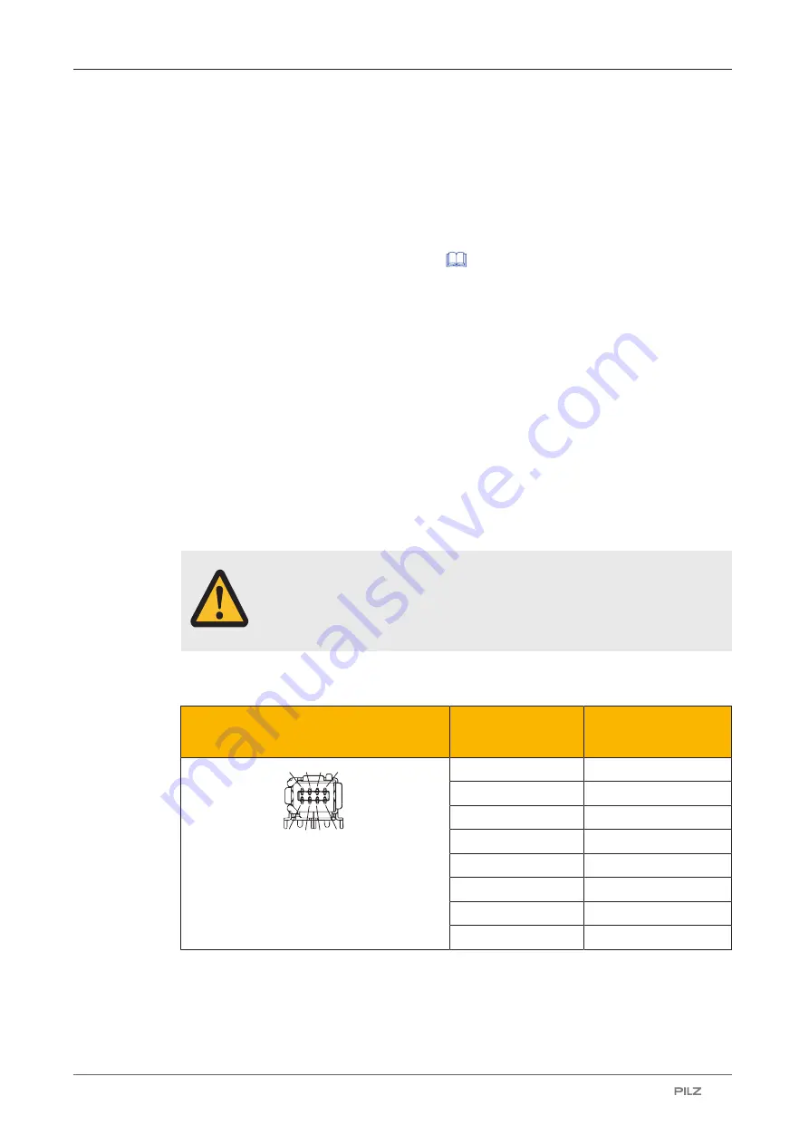 Pilz PNOZ m EF 1MM Operating Manual Download Page 32