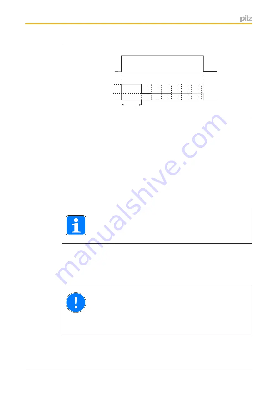 Pilz PNOZ s50 Operating Manual Download Page 16