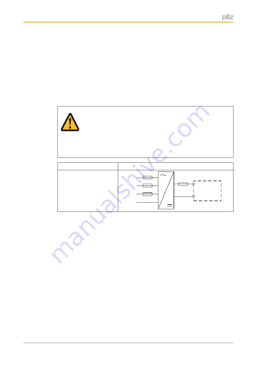 Pilz PNOZ s50 Operating Manual Download Page 28