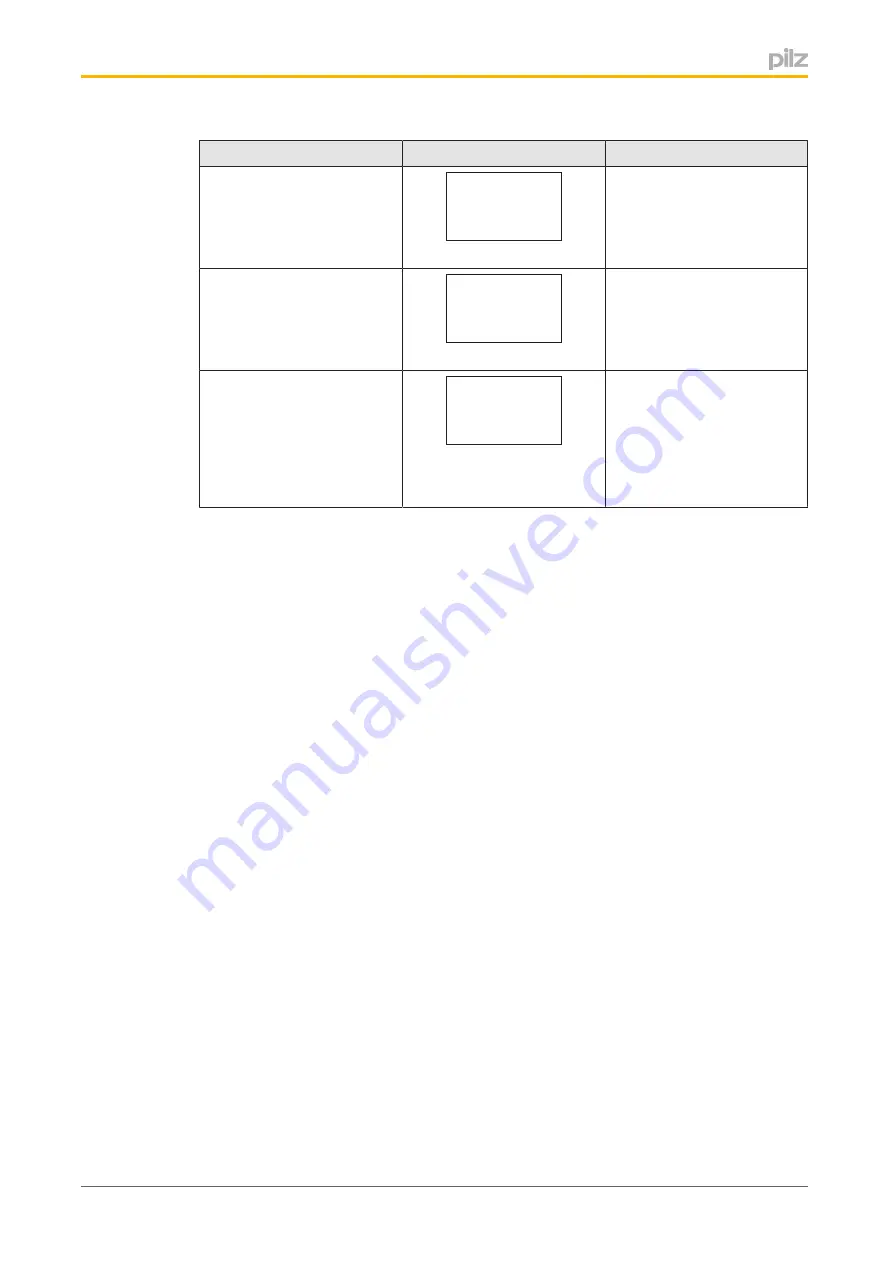 Pilz PNOZ s50 Operating Manual Download Page 40