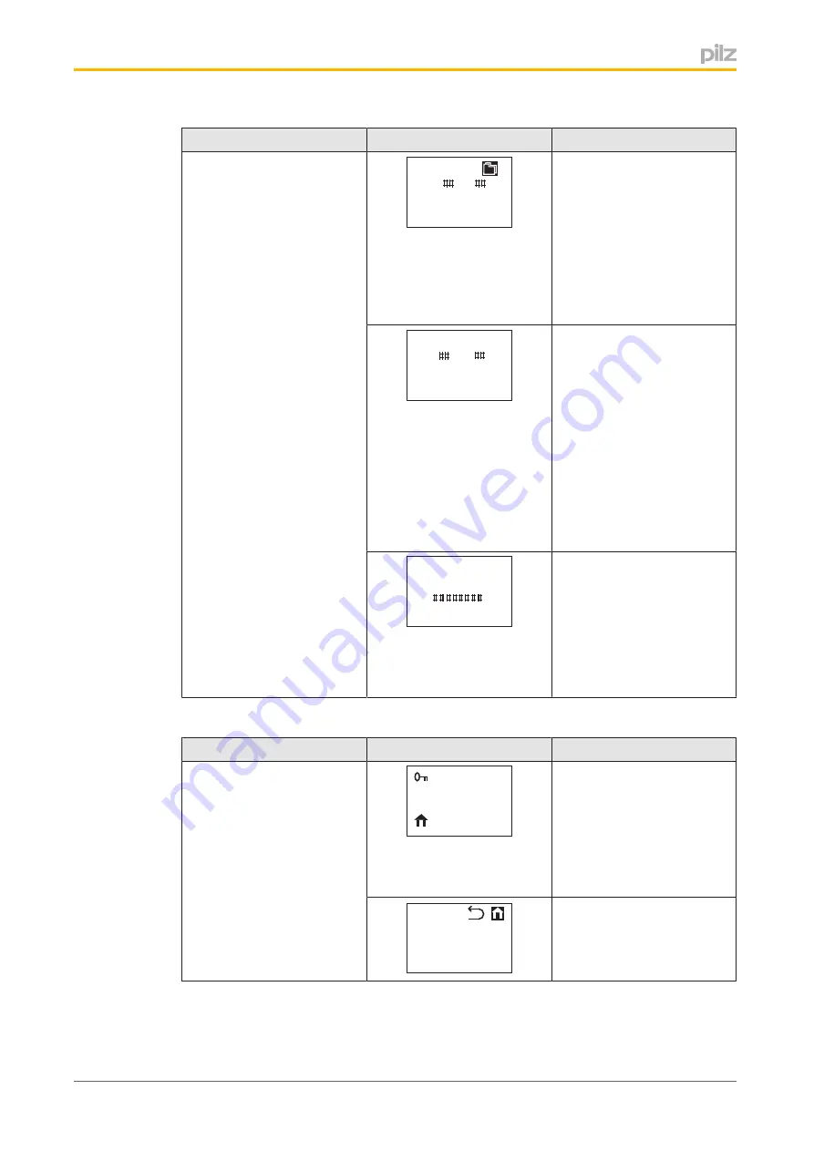 Pilz PNOZ s50 Operating Manual Download Page 42