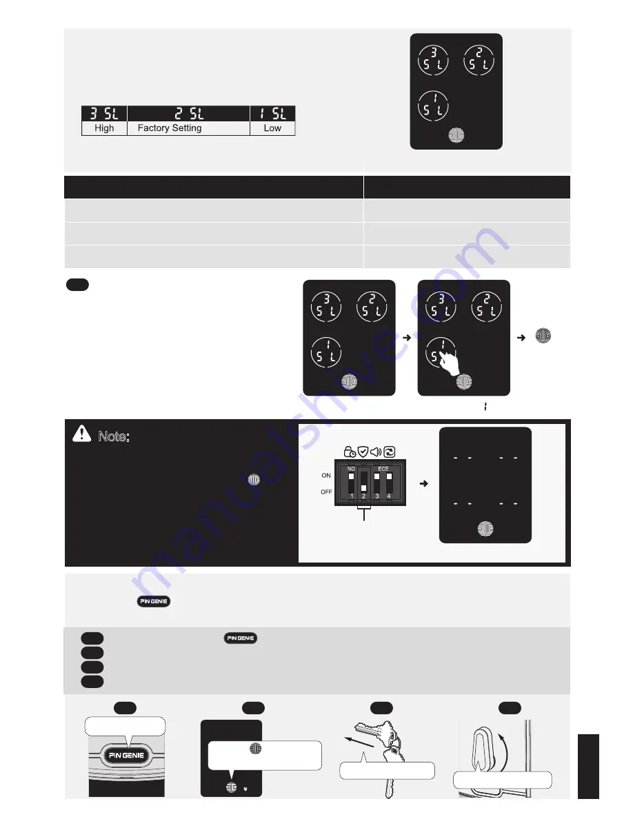 Pin Genie PGD718 Скачать руководство пользователя страница 19