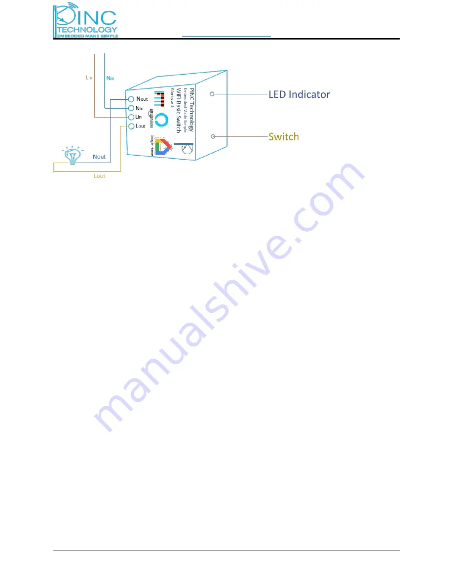 PINC Technology PT-NS-V0-T-2-PB0 Manual Download Page 5