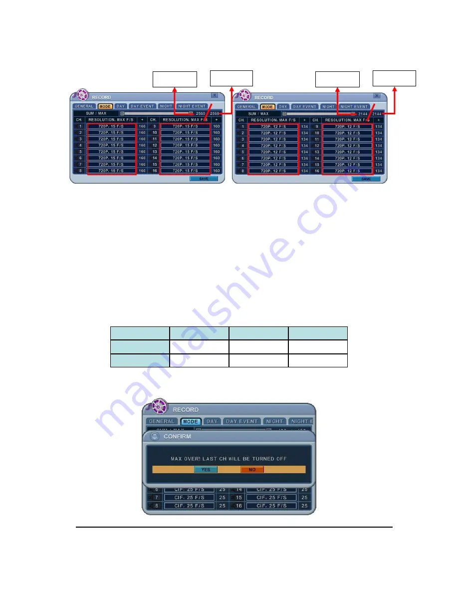 Pinetron AHD1K series Скачать руководство пользователя страница 35