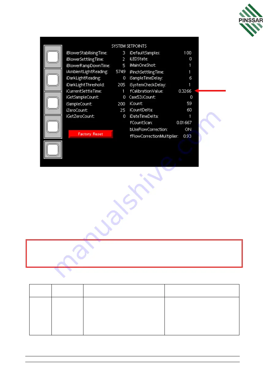 PINSSAR DPMRA01.A Service Manual Download Page 26