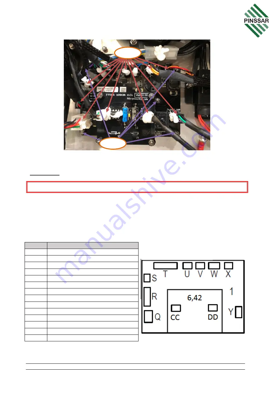 PINSSAR DPMRA01.A Service Manual Download Page 58