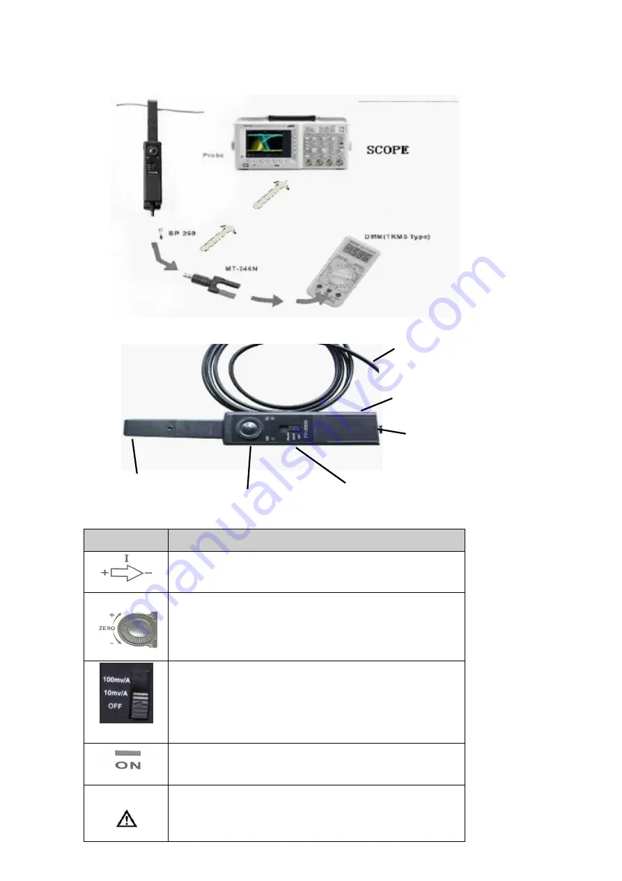 Pintech PT-710 Скачать руководство пользователя страница 3