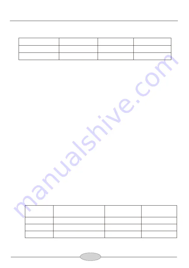 Pintek DP-800HS Instruction Manual Download Page 14