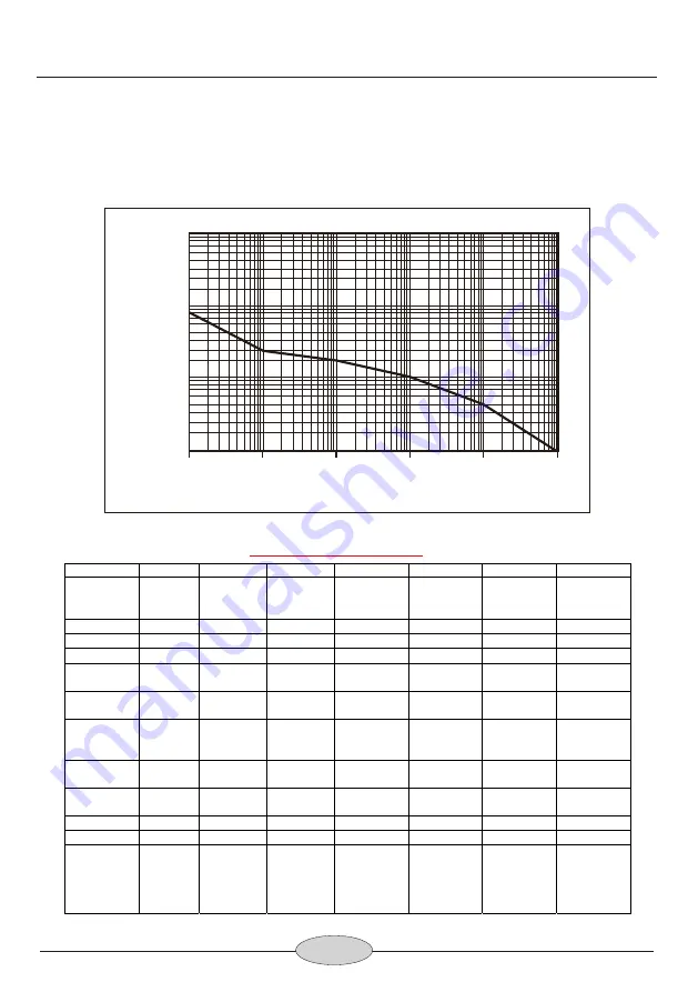 Pintek DP-800HS Instruction Manual Download Page 16