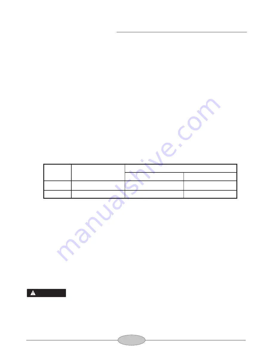 Pintek PW-3063R Instruction Manual Download Page 4