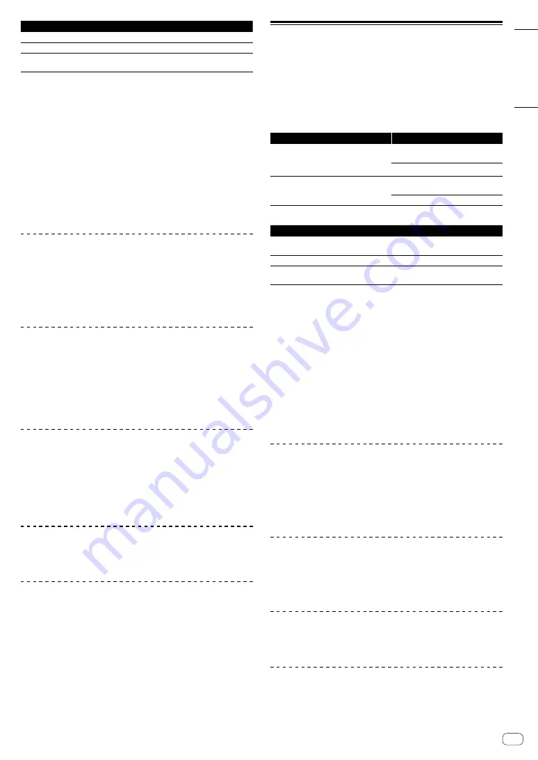 PIONEER DJ DDJ-XP2 Operating Instructions Manual Download Page 5