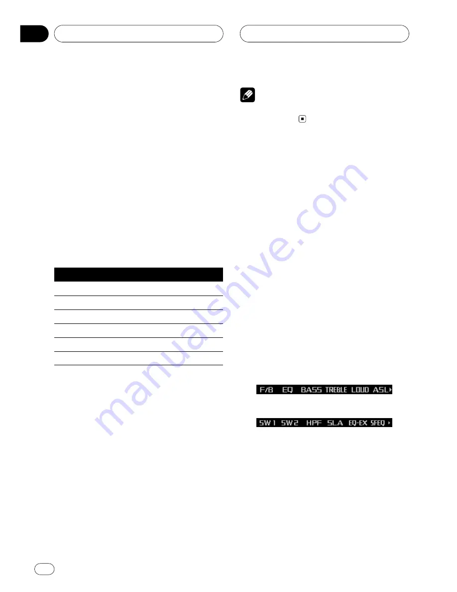 Pioneer ANH-P10MP Operation Manual Download Page 84