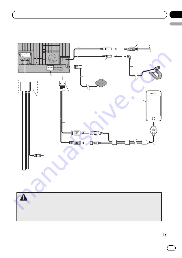 Pioneer AppRadio SPH-DA01 Installation Manual Download Page 7