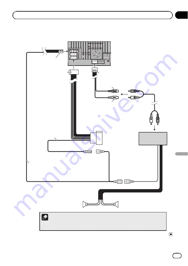 Pioneer AppRadio SPH-DA01 Installation Manual Download Page 97