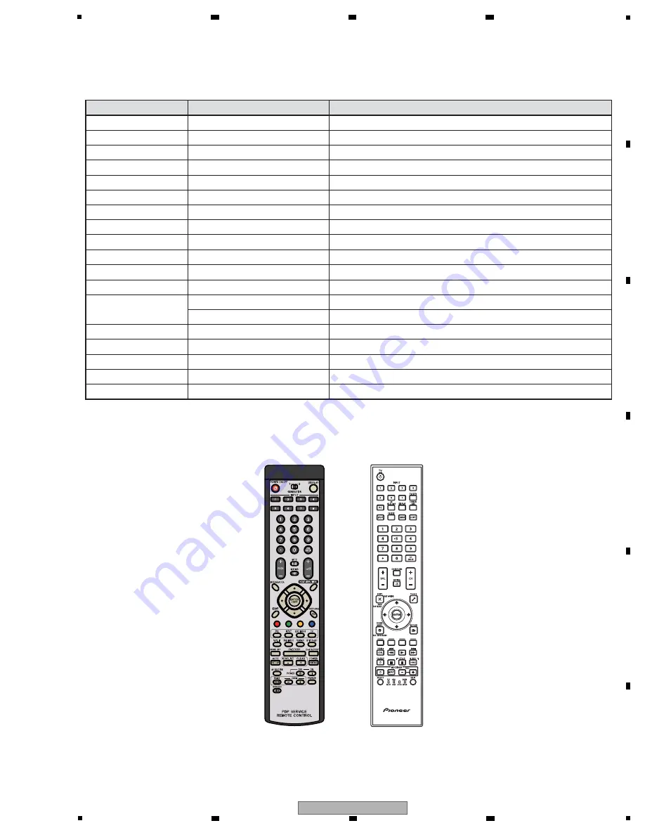 Pioneer ARP3476 Service Manual Download Page 113