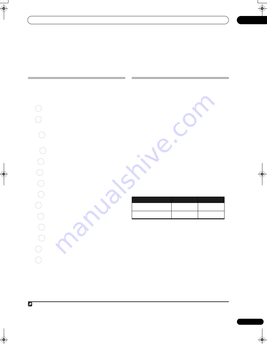 Pioneer AS-LX70 Operating Instructions Manual Download Page 57