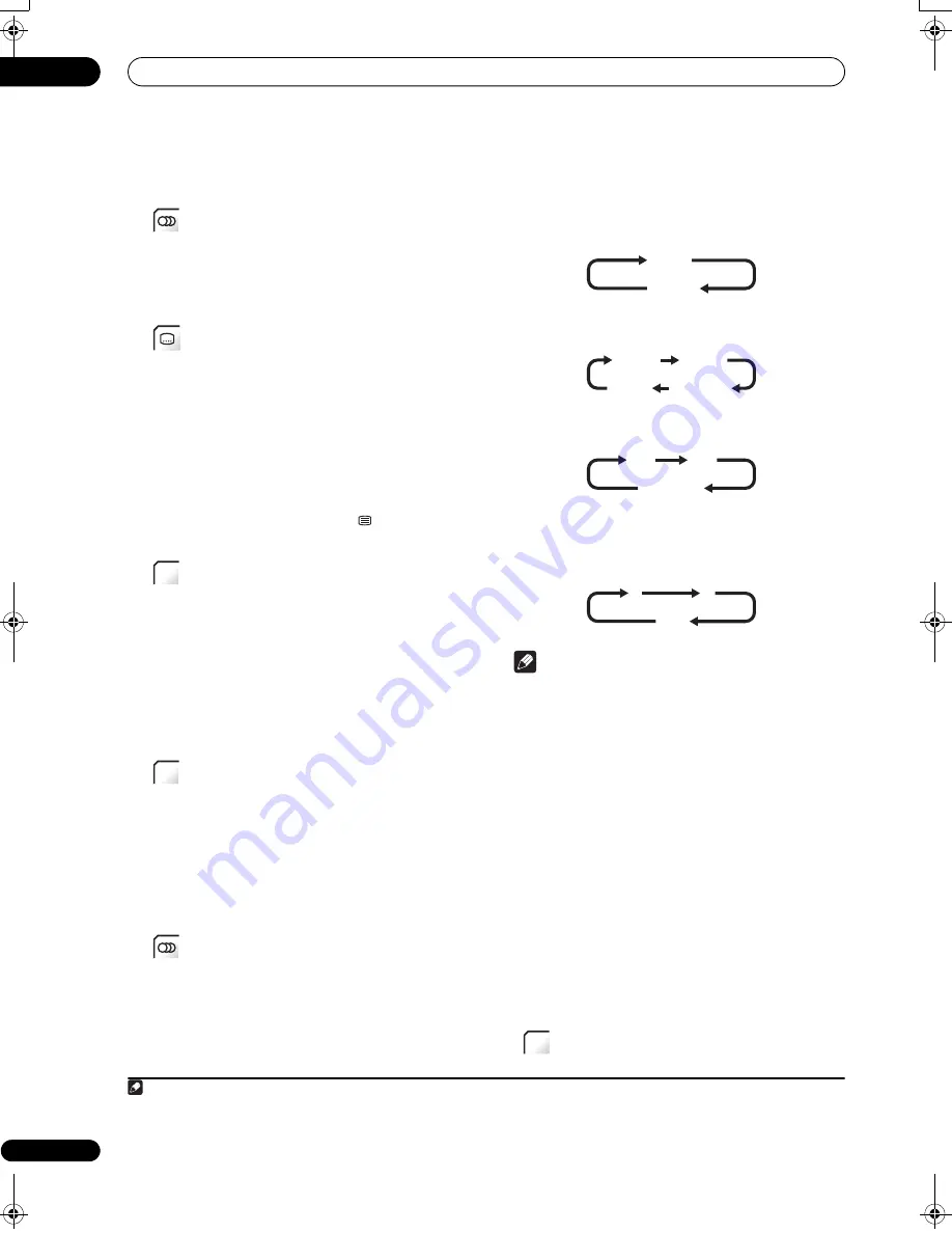 Pioneer AS-LX70 Operating Instructions Manual Download Page 94