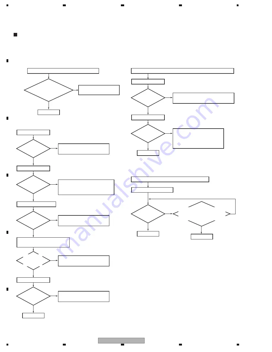 Pioneer AS-LX70 Service Manual Download Page 42