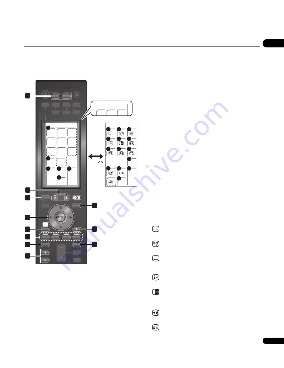 Pioneer AS-LX71 Скачать руководство пользователя страница 21