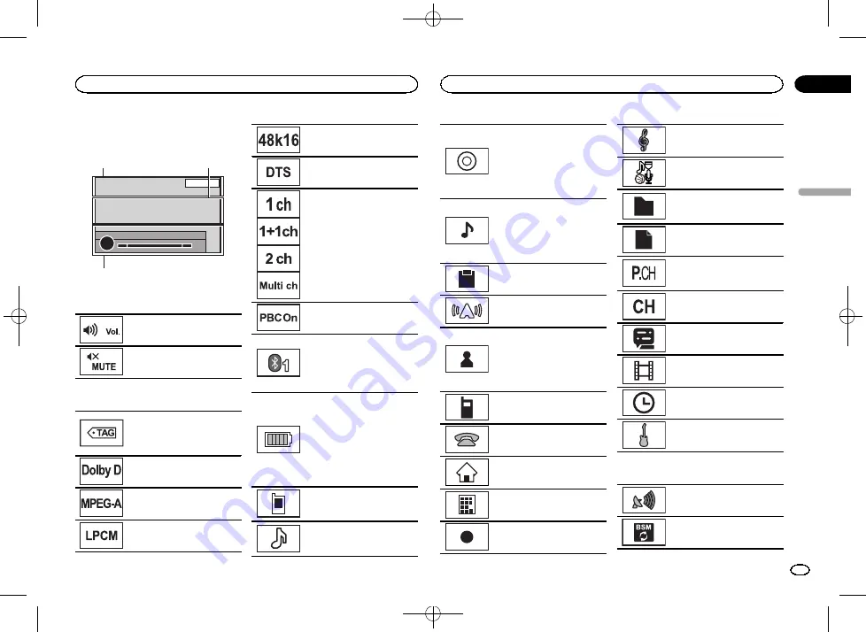 Pioneer AVH-100DVD Скачать руководство пользователя страница 101