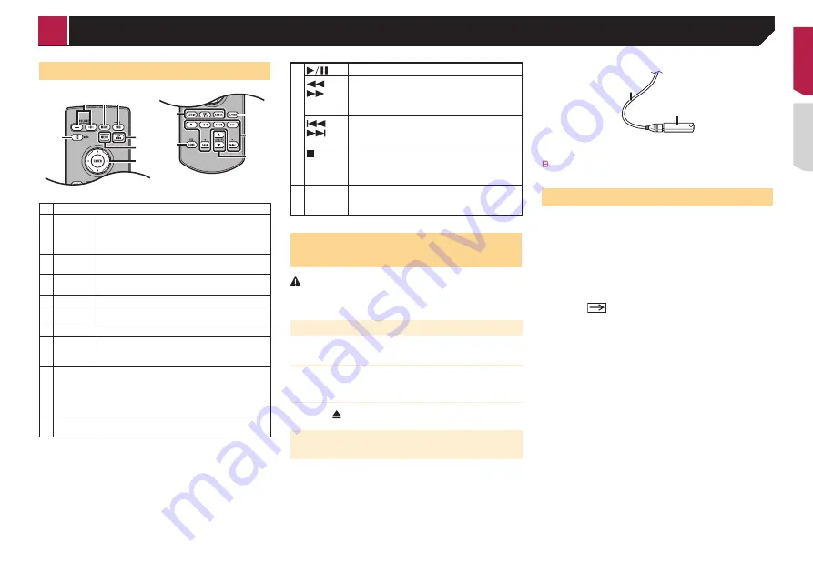 Pioneer AVH-195DVD Owner'S Manual Download Page 7