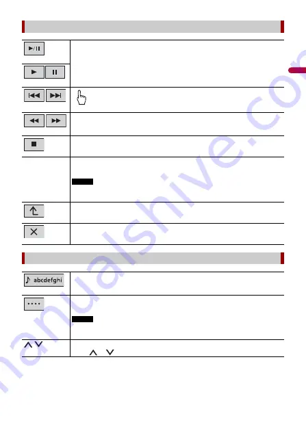 Pioneer AVH-A219BT Operation Manual Download Page 11