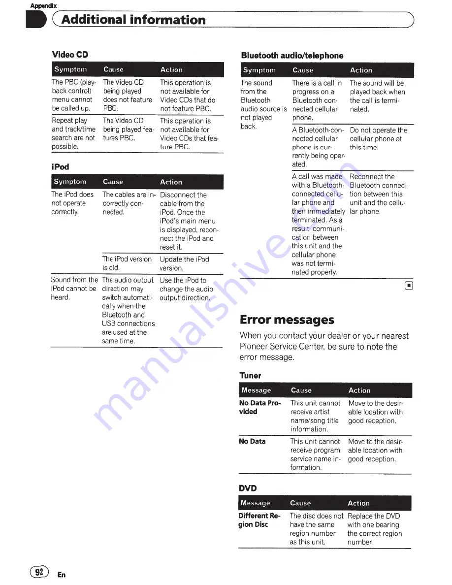 Pioneer AVH-P1400DVD Owner'S Manual Download Page 92