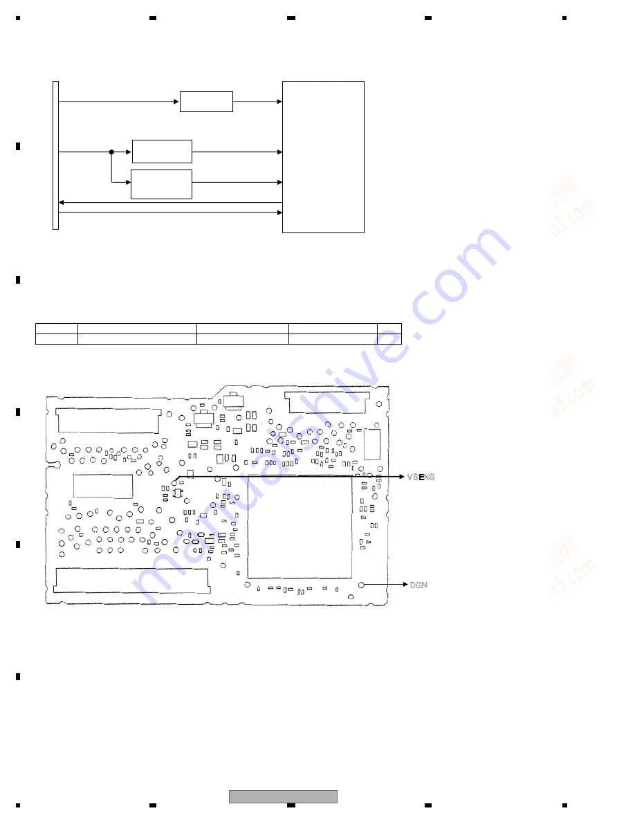 Pioneer AVH-P3100DVD/XN/UC Service Manual Download Page 42