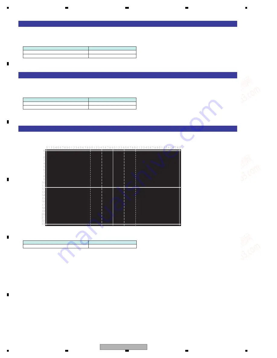 Pioneer AVH-P3100DVD/XN/UC Service Manual Download Page 88