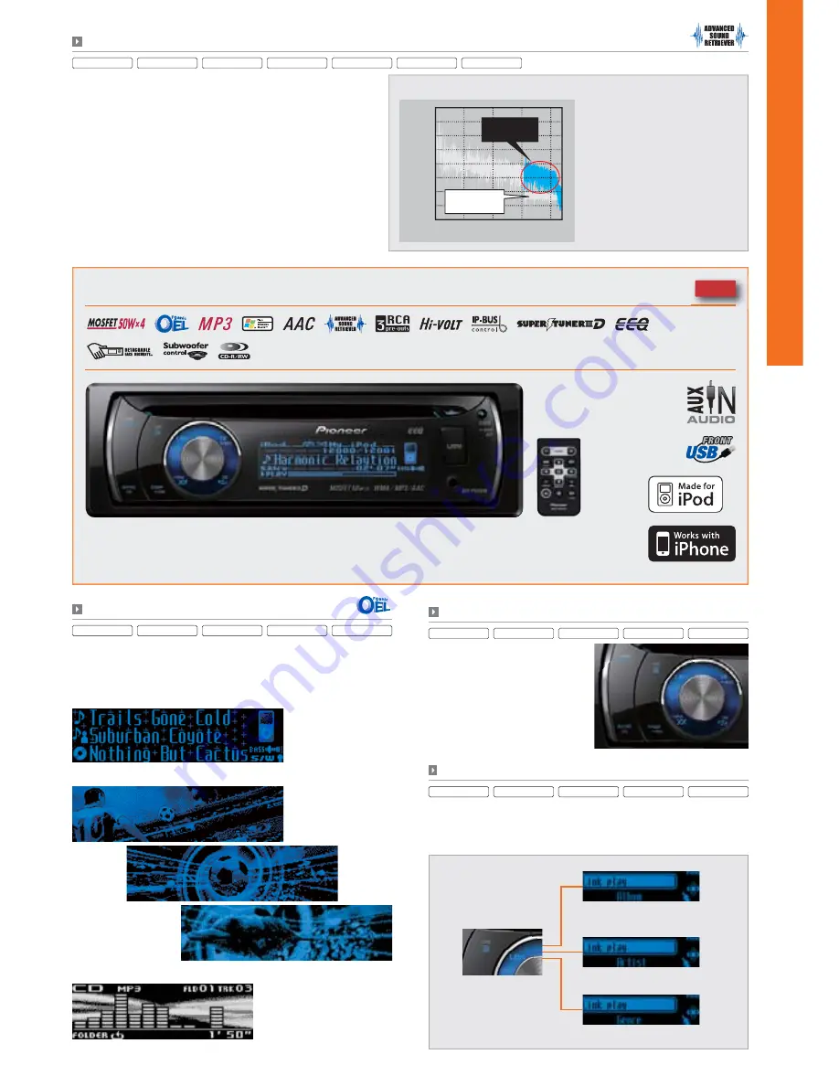 Pioneer AVH-P3150DVD Скачать руководство пользователя страница 25