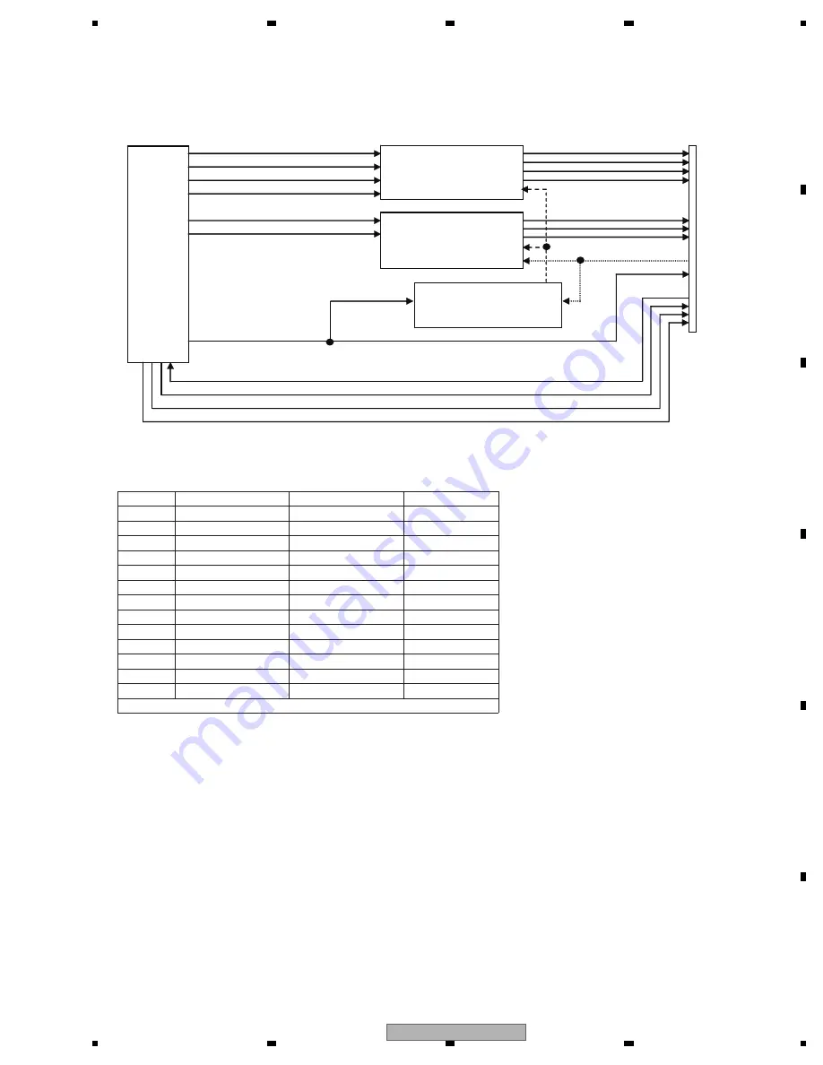 Pioneer AVH-P5050DVD Service Manual Download Page 51