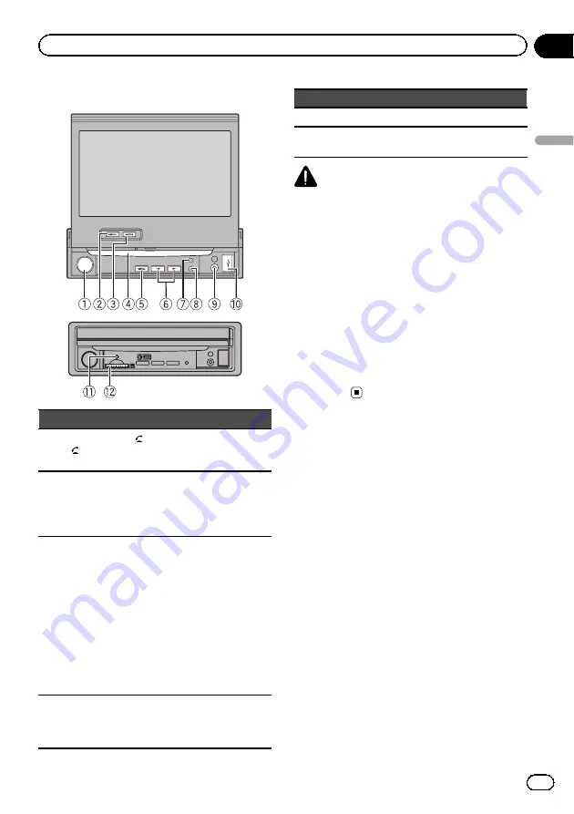 Pioneer AVH-P5350DVD Скачать руководство пользователя страница 9