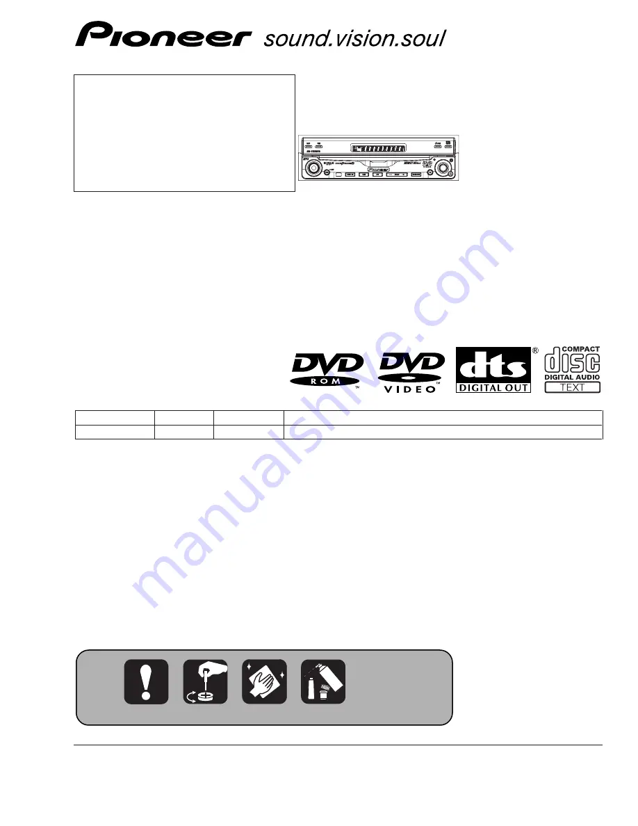 Pioneer AVH-P6500DVD Service Manual Download Page 1