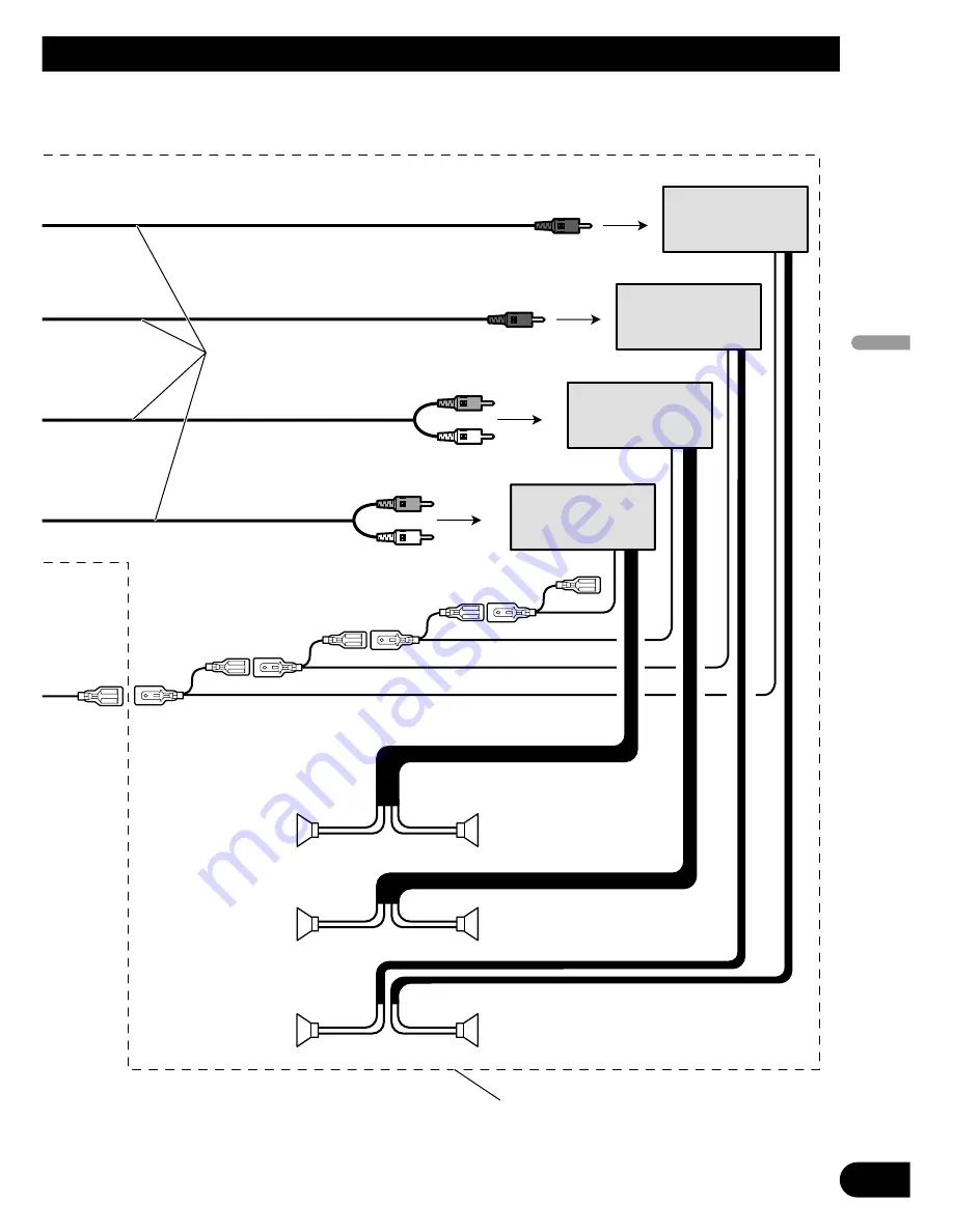 Pioneer AVH-P7550DVD Installation Manual Download Page 25