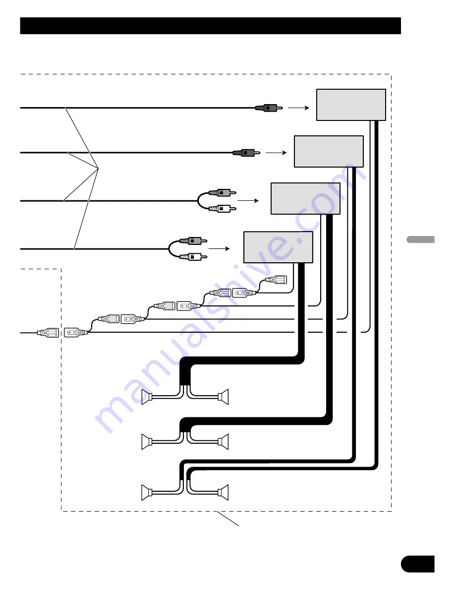 Pioneer AVH-P7550DVD Installation Manual Download Page 41