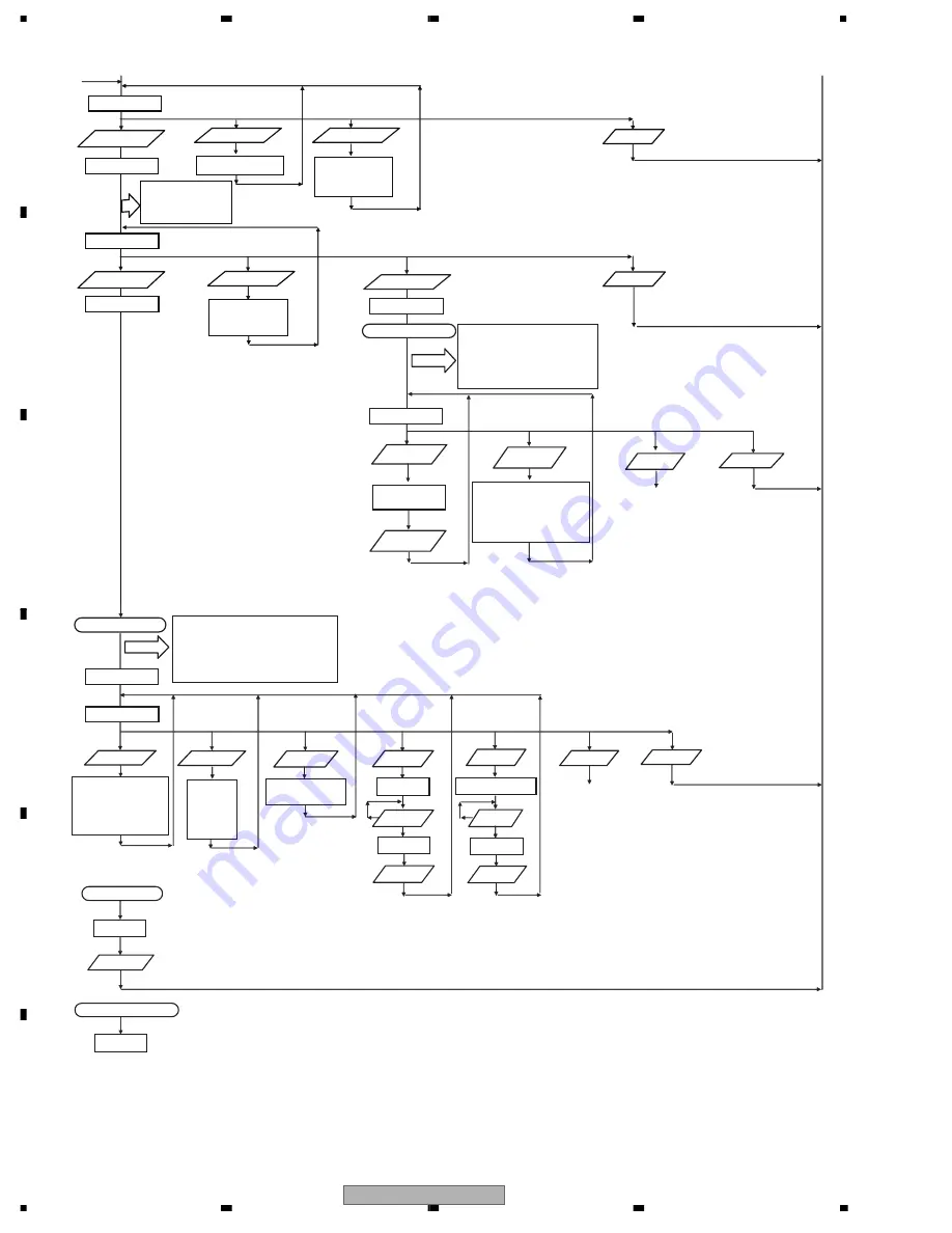 Pioneer AVH-P7950DVD/CN5 Service Manual Download Page 68