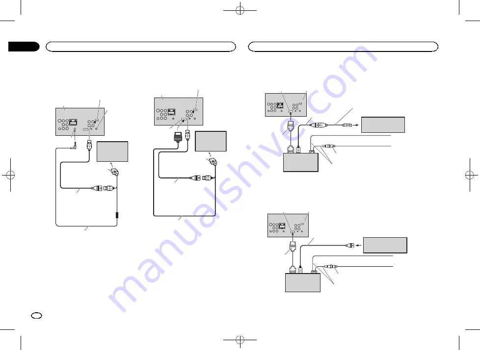 Pioneer AVH-X1600DVD Installation Manual Download Page 22